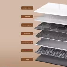 KRS HeatPod™ 360° Foot Heater